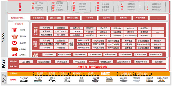 &#20061;&#28216;