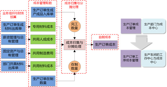 &#20061;&#28216;