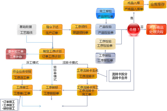 &#20061;&#28216;