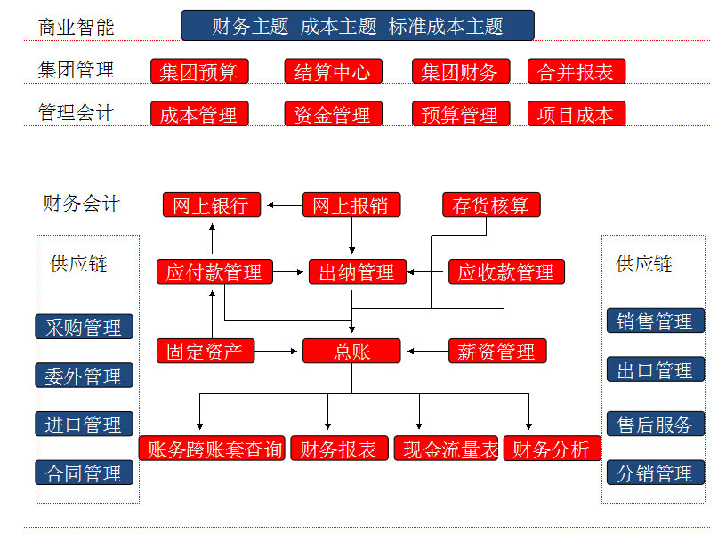 &#20061;&#28216;