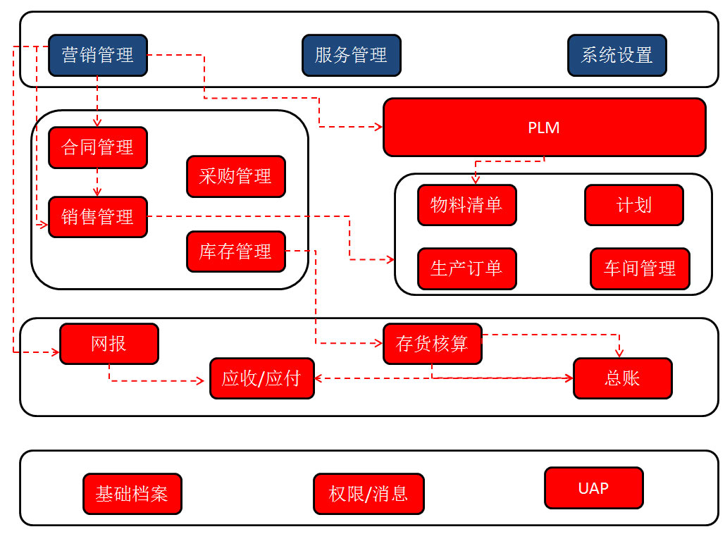 &#20061;&#28216;