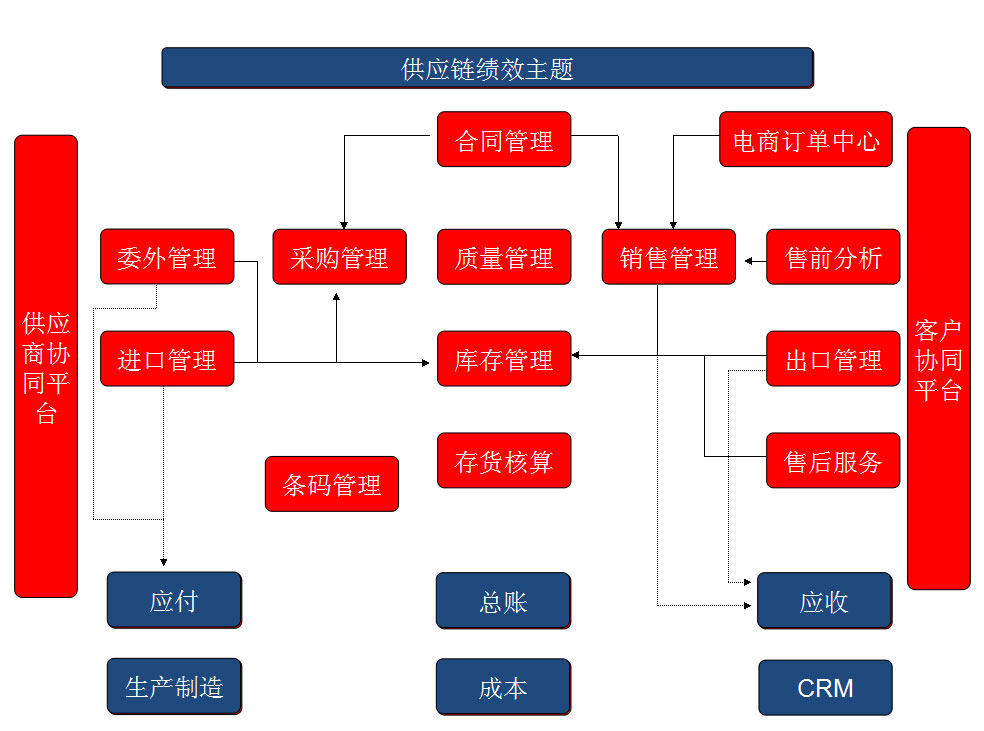 &#20061;&#28216;