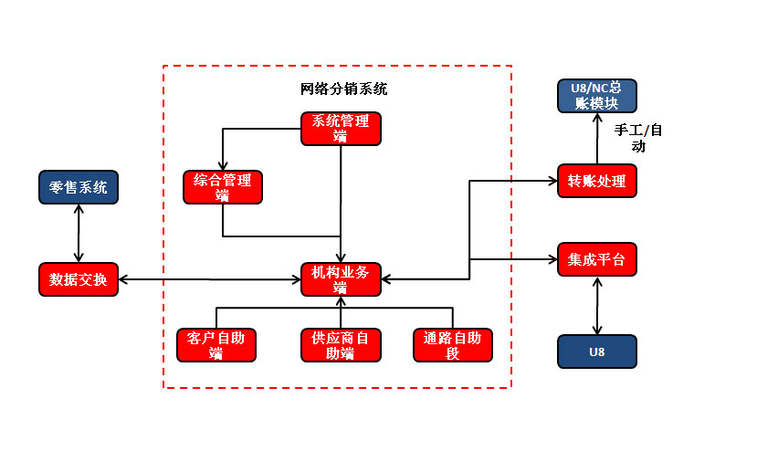 &#20061;&#28216;
