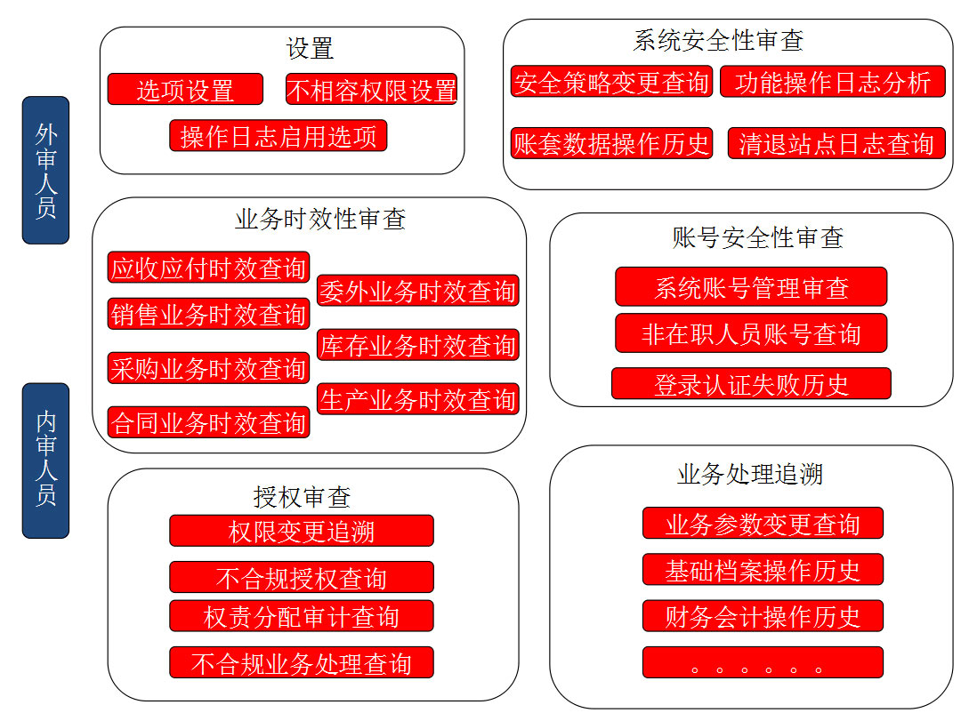 &#20061;&#28216;