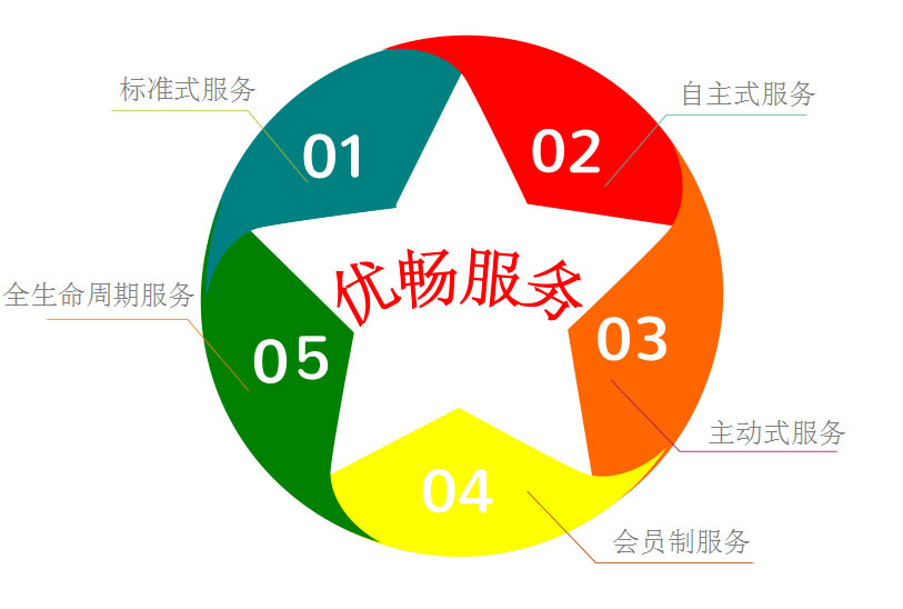 &#20061;&#28216;