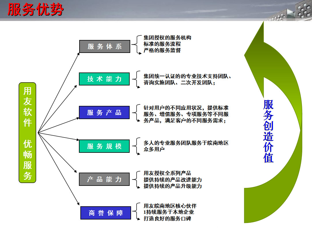 &#20061;&#28216;
