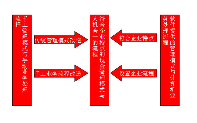 &#20061;&#28216;