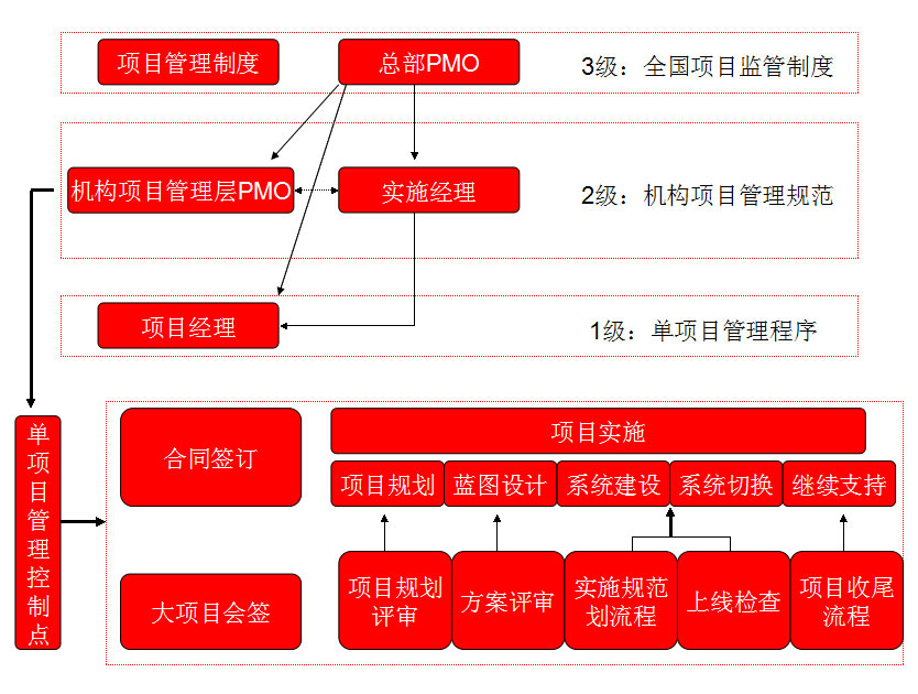 &#20061;&#28216;