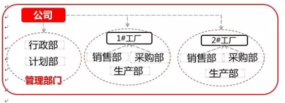 &#20061;&#28216;