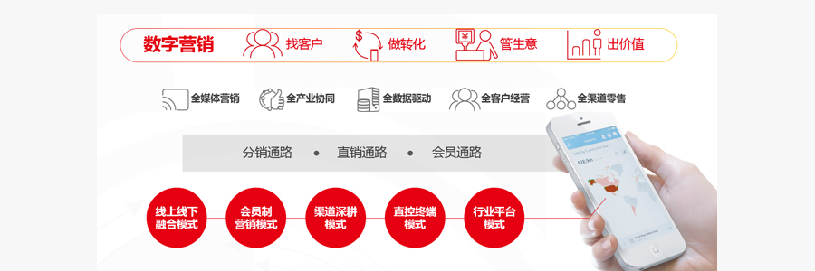 &#20061;&#28216;