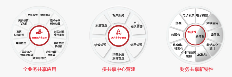 &#20061;&#28216;