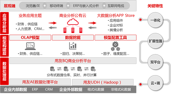 &#20061;&#28216;