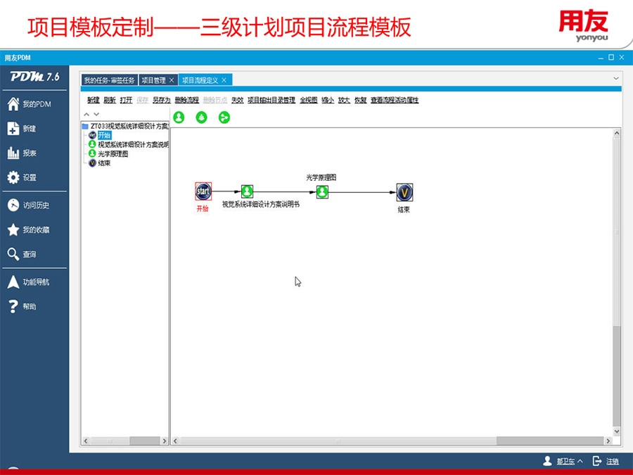 &#20061;&#28216;
