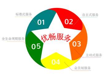 &#20061;&#28216;