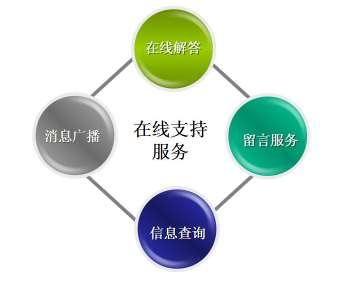 &#20061;&#28216;