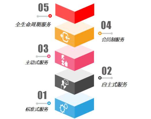 &#20061;&#28216;