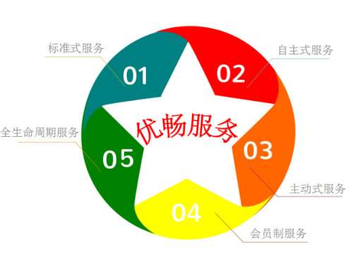 &#20061;&#28216;