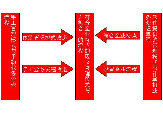 &#20061;&#28216;