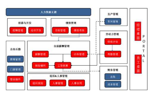 &#20061;&#28216;