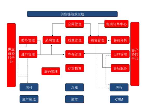 &#20061;&#28216;