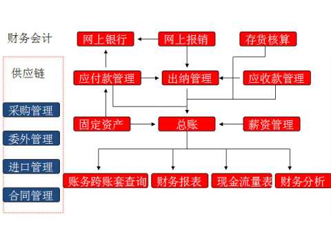 &#20061;&#28216;