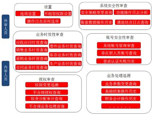 &#20061;&#28216;