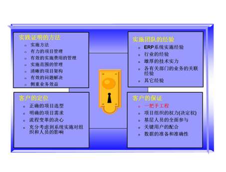 &#20061;&#28216;