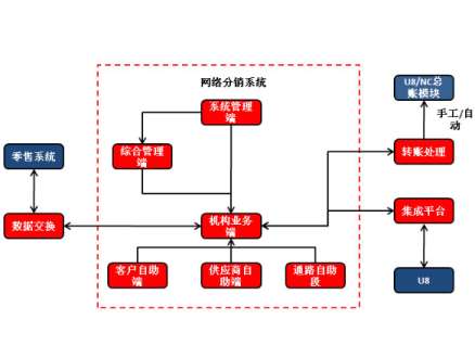 &#20061;&#28216;