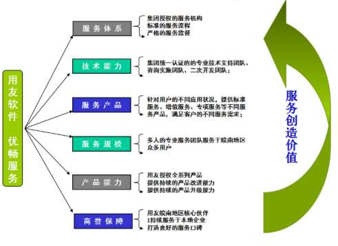 &#20061;&#28216;