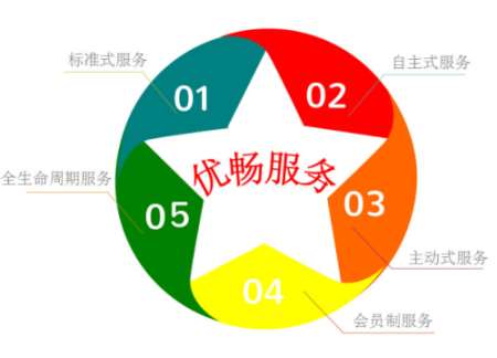 &#20061;&#28216;