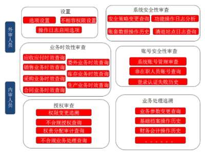 &#20061;&#28216;