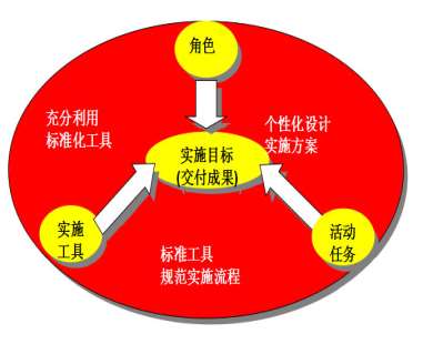 &#20061;&#28216;