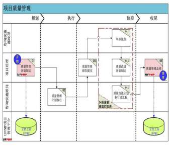 &#20061;&#28216;