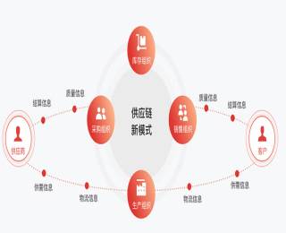 &#20061;&#28216;